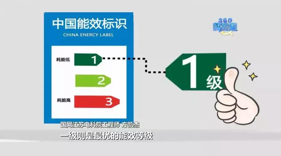 定频空调和变频空调究竟哪个省电,变频空调真的比定频更省电吗