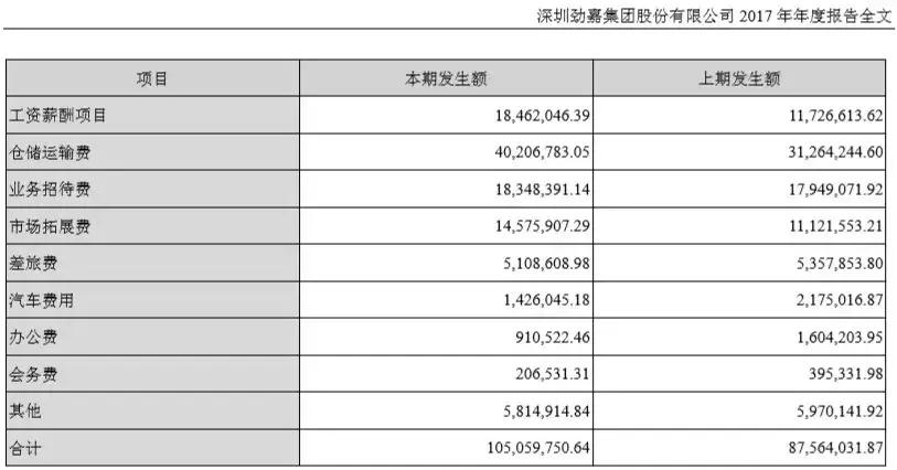 中烟入股劲嘉股份,劲嘉股份能被中烟收购吗是真的吗