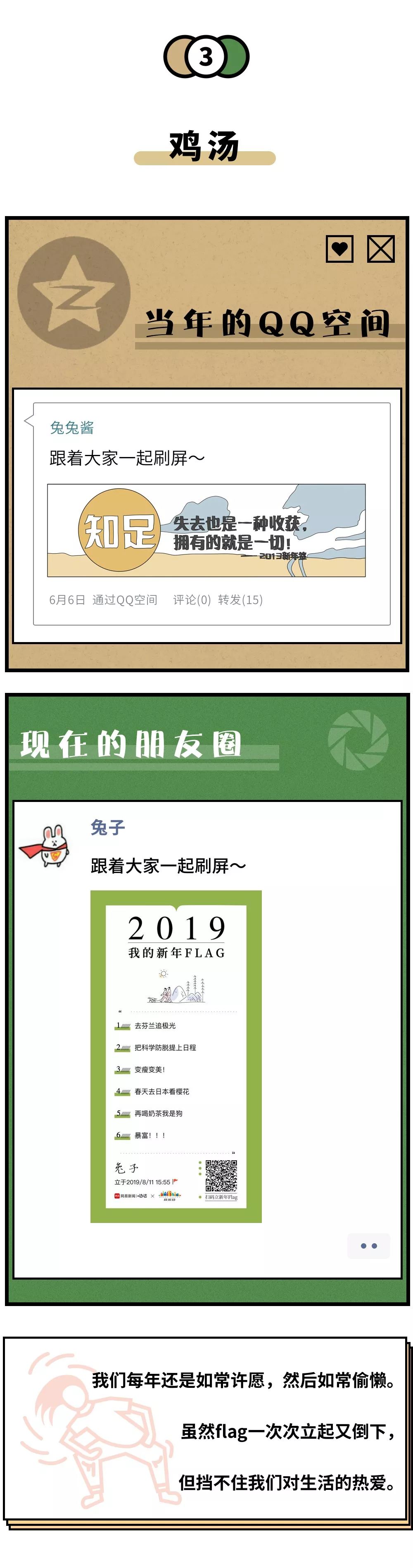 发朋友圈固定分组三天可见,发朋友圈动态一人可见