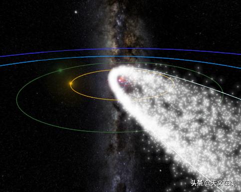 2020年难忘的流星雨,2020不能错过流星雨