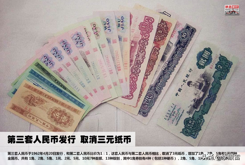 中国人民币的发展史有哪些,100元人民币发展史