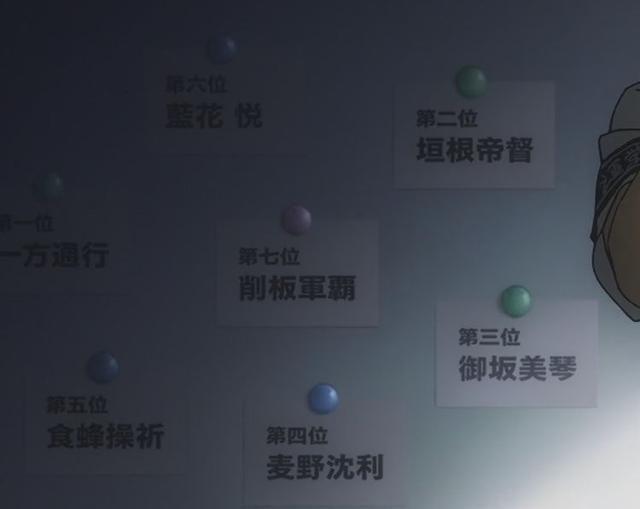 鐐鍦╨v5涓緢寮卞悧,鐐lv5瑙掕壊鑳藉姏