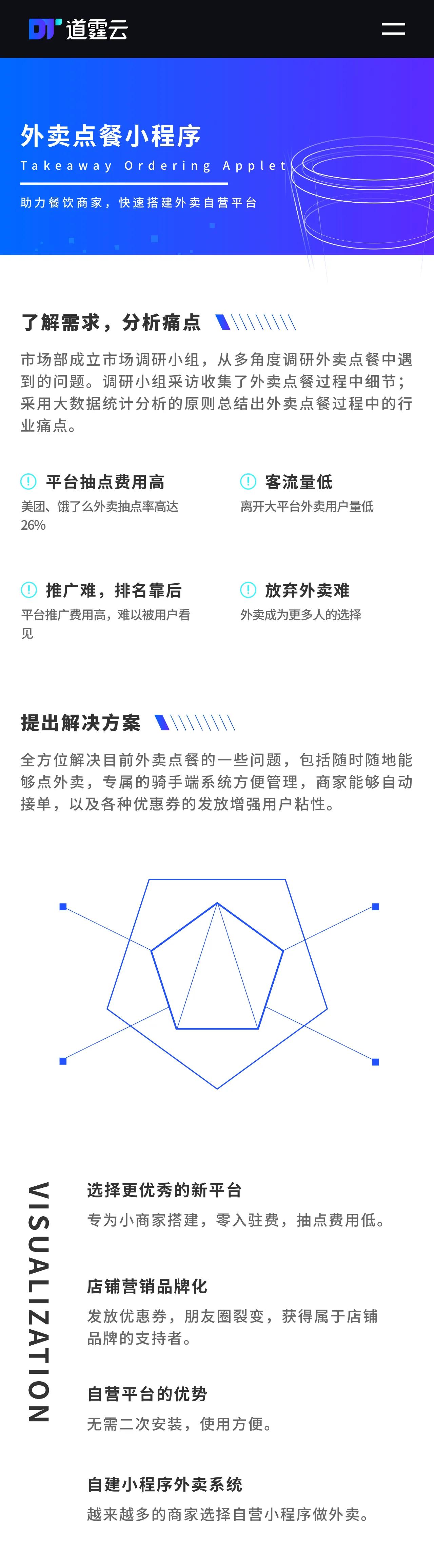 道霆云外卖视频,筋斗云外卖出餐系统