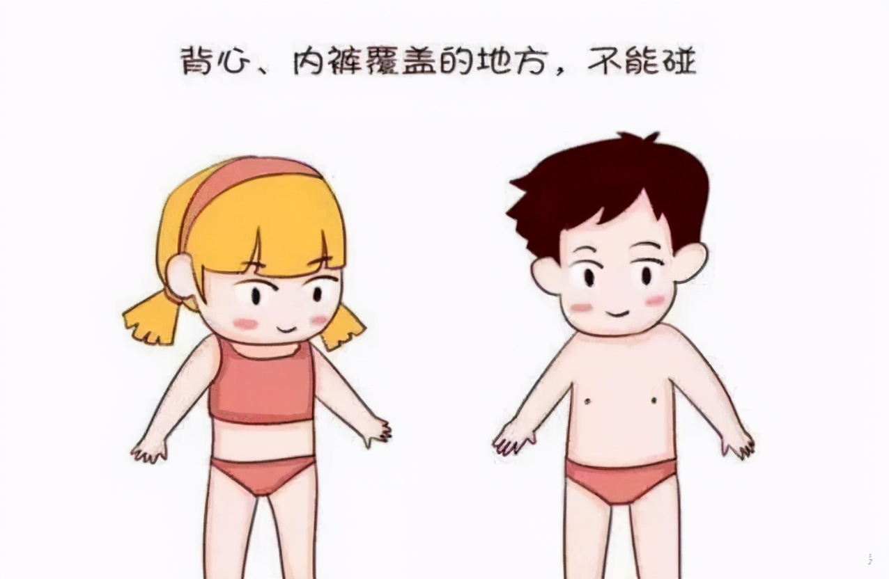 六一儿童节给孩子来场性教育怎么样？