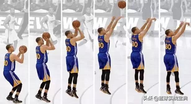 篮球基本功训练投篮姿势标准,篮球实战技巧4个最强上篮方法