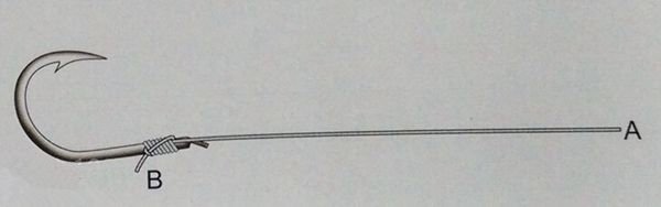 海钓pe各种线结打法,pe线海钓线结绑法