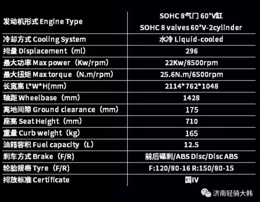 售价3万内配ABS！300cc的V双缸合资美式巡航车GV300S即将上市