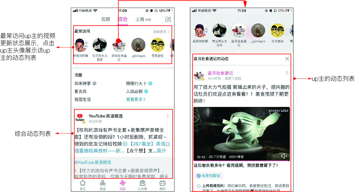 哔哩哔哩产品售后,哔哩哔哩的产品竞争能力分析