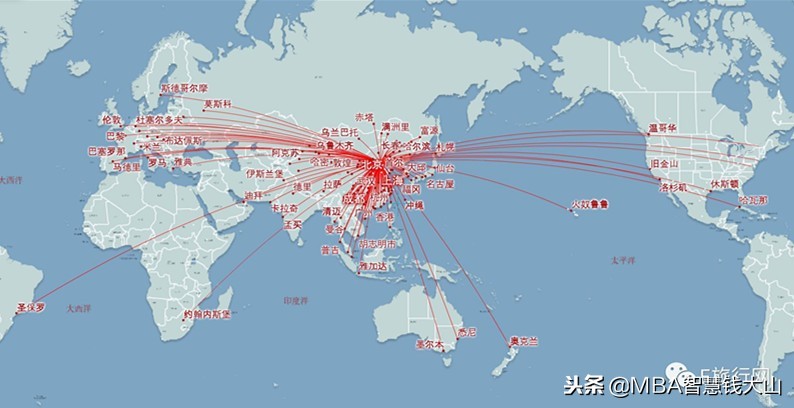 国航市值多少,国航盈利