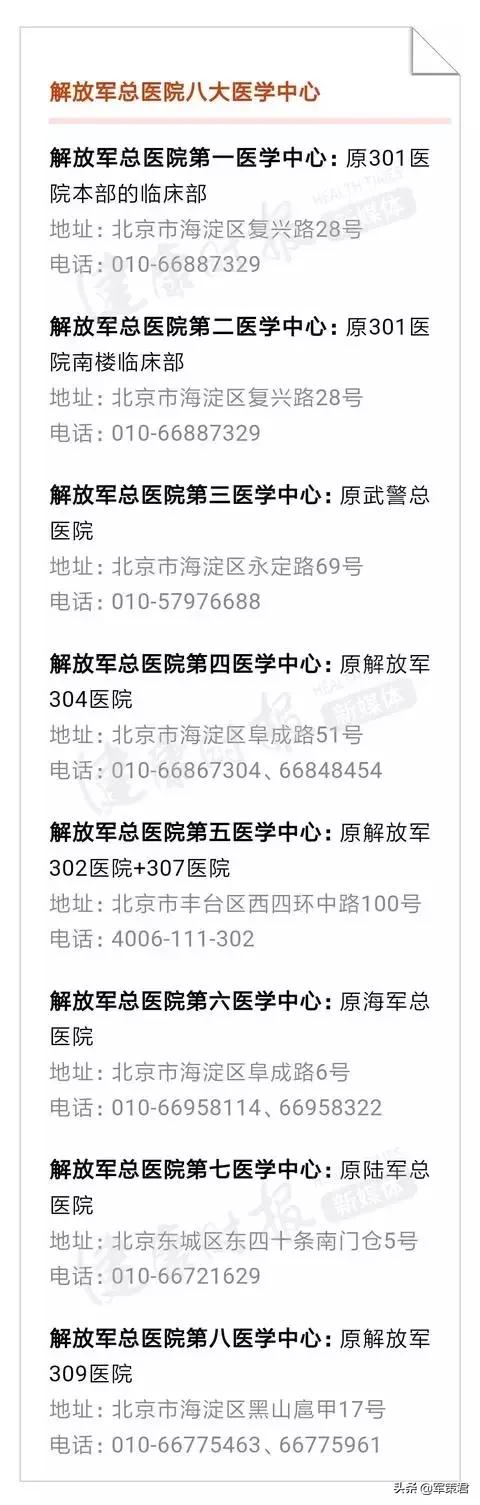 持保障卡去部队医院免费吗,军属没有保障卡如何就诊