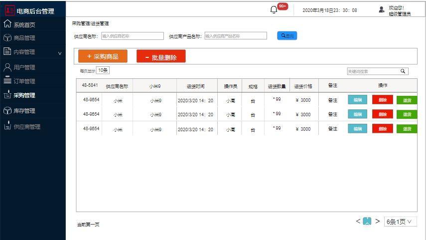 需求文档一般用什么软件,电商后台管理系统