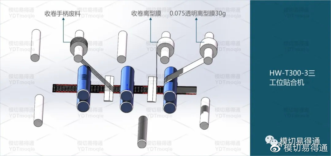 深圳双面胶背胶模切加工价格,模切高透双面胶工艺