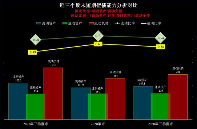 文化用纸行业不行,纸板纸箱总好吧?看看山鹰国际的财报就知道了