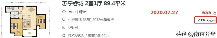 南京河西倒挂盘2023,南京倒挂盘2023
