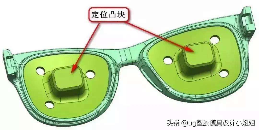 半框眼镜镜片固定拉丝,眼镜框中的镜片怎么弄下来