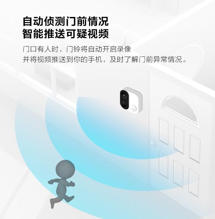 360可视门铃1c和电信版区别,360可视门铃1c对比小米可视门铃