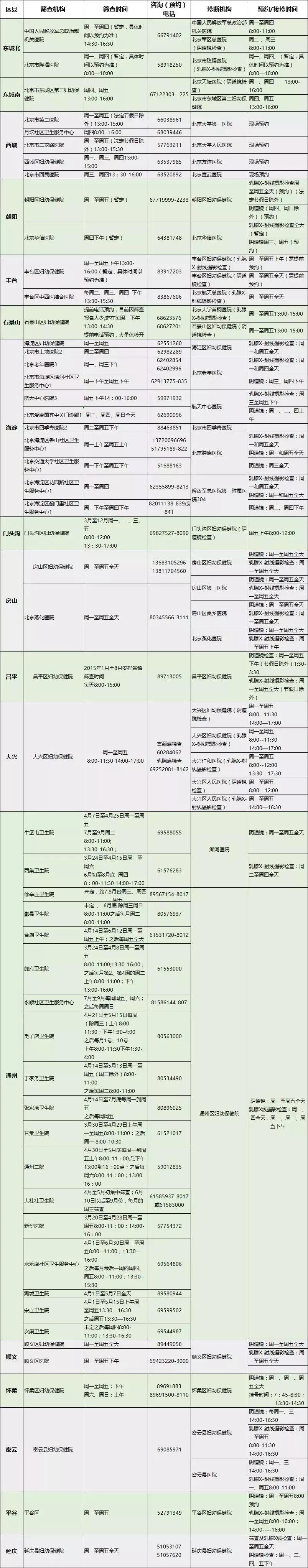 30岁女人去做什么好,30岁女人要做的10件事