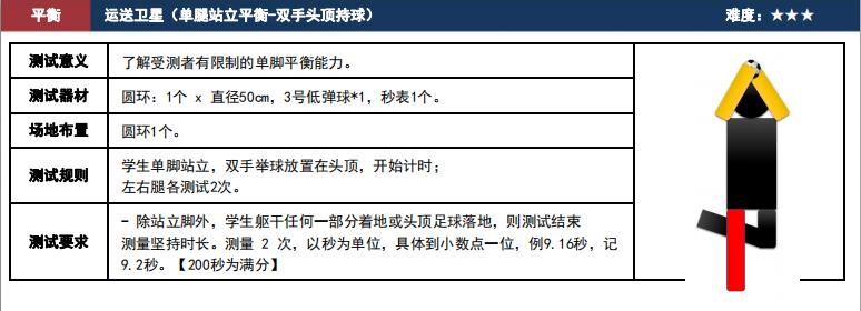 幼儿园足球嘉年华足球比赛视频,幼儿园足球主题游园活动