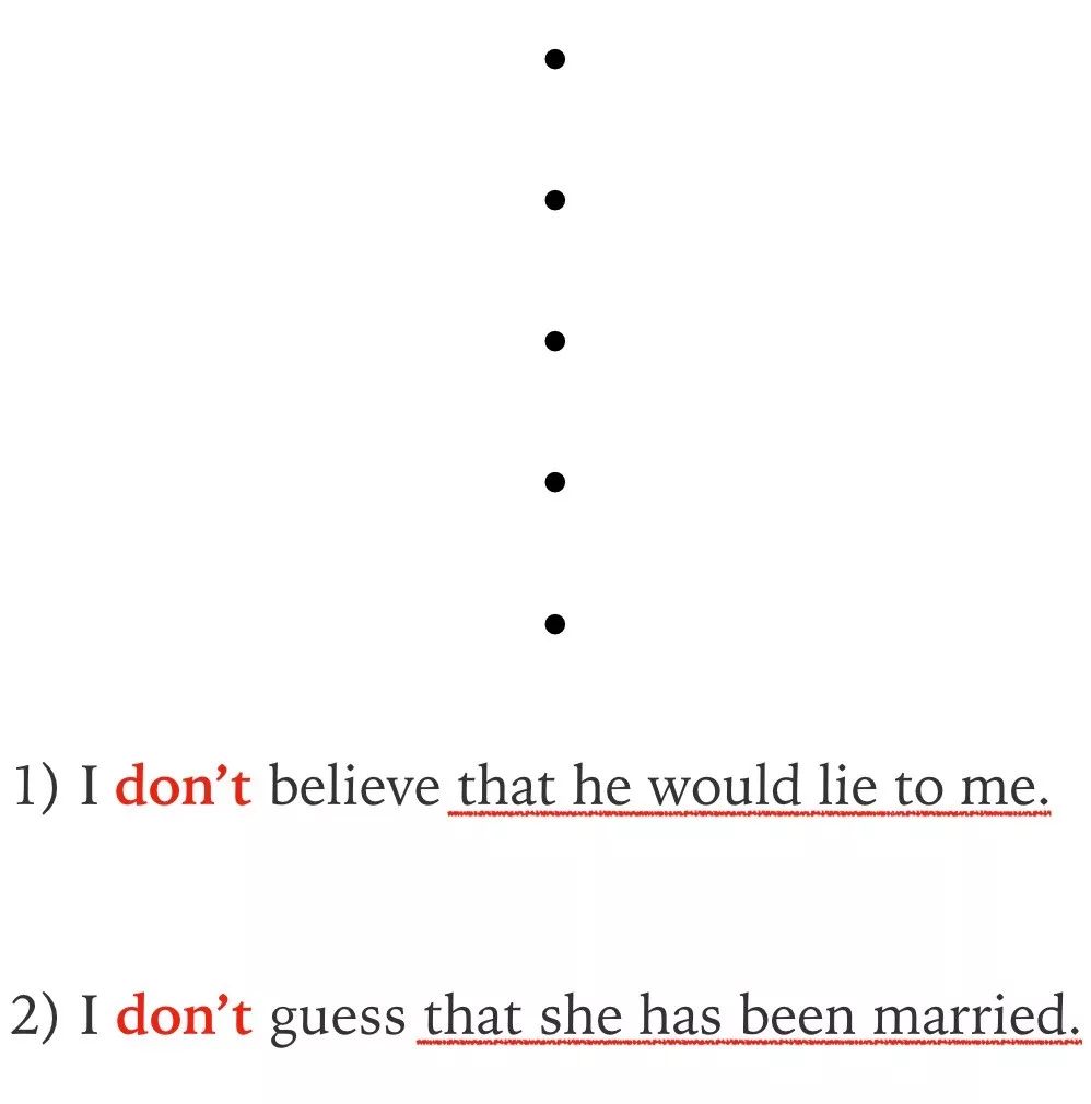 宾语从句讲解大全零基础,宾语从句考点及做题技巧