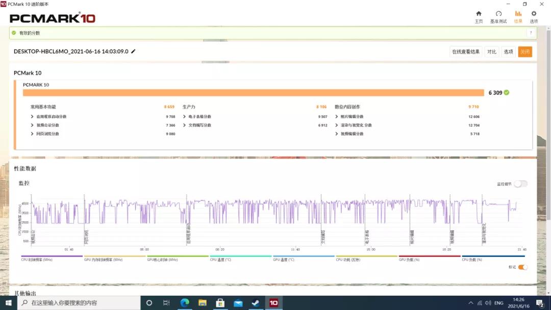 独显对什么游戏提升最大,游戏独显推荐