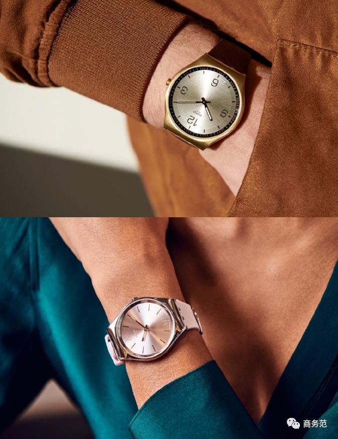 swatch厉害吗,swatch到底是什么