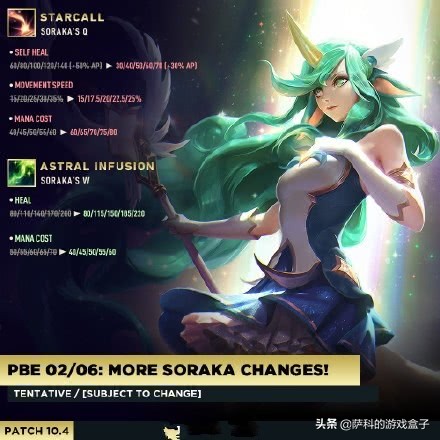 lol琴女输出流,lol琴女辅助胜率