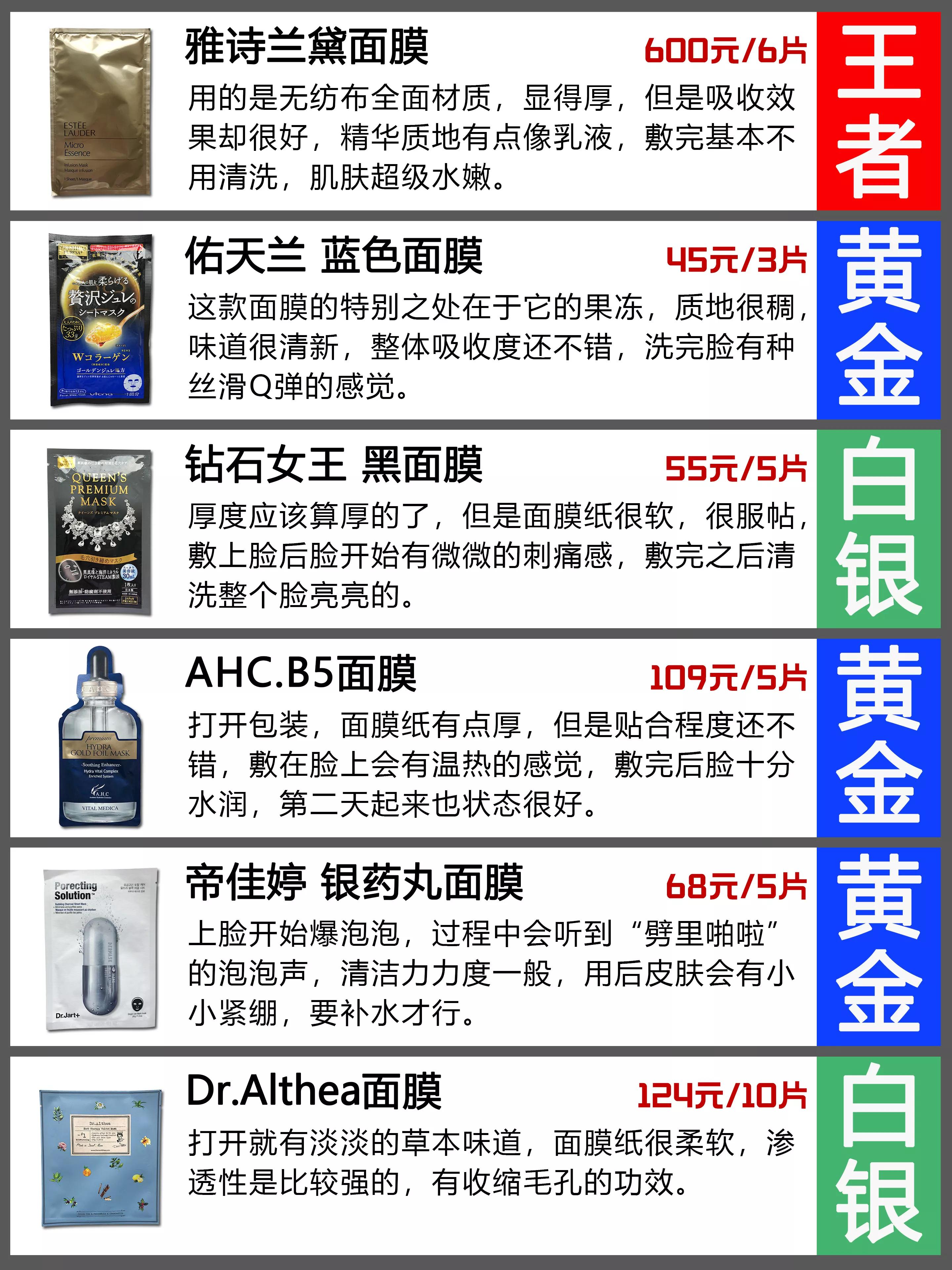 男士用什么面膜美白效果好,男士面膜美白补水控油祛痘