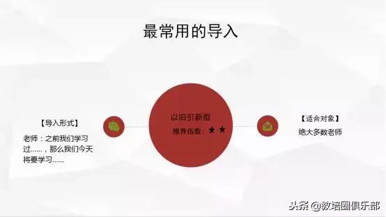 教育机构面试试讲10分钟范例,面试教育机构要求试讲