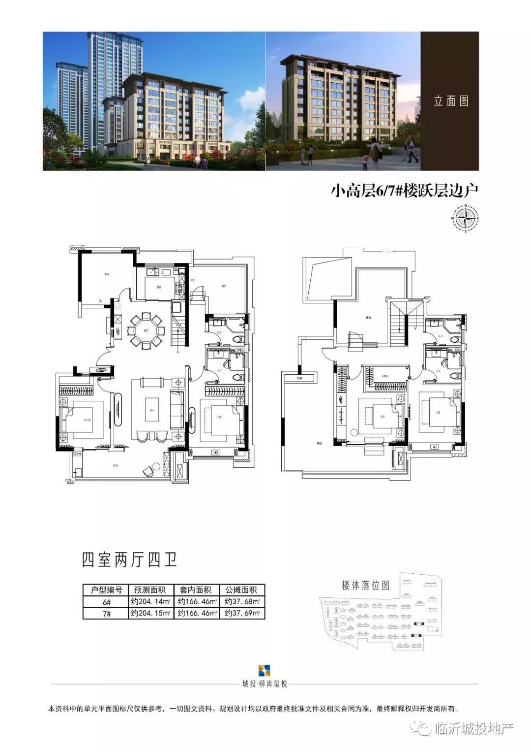 临沂柳青玺悦房值得买吗,山东临沂柳青玺悦房价