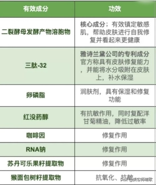 小棕瓶和sk2精华哪个好,抗老小黑瓶