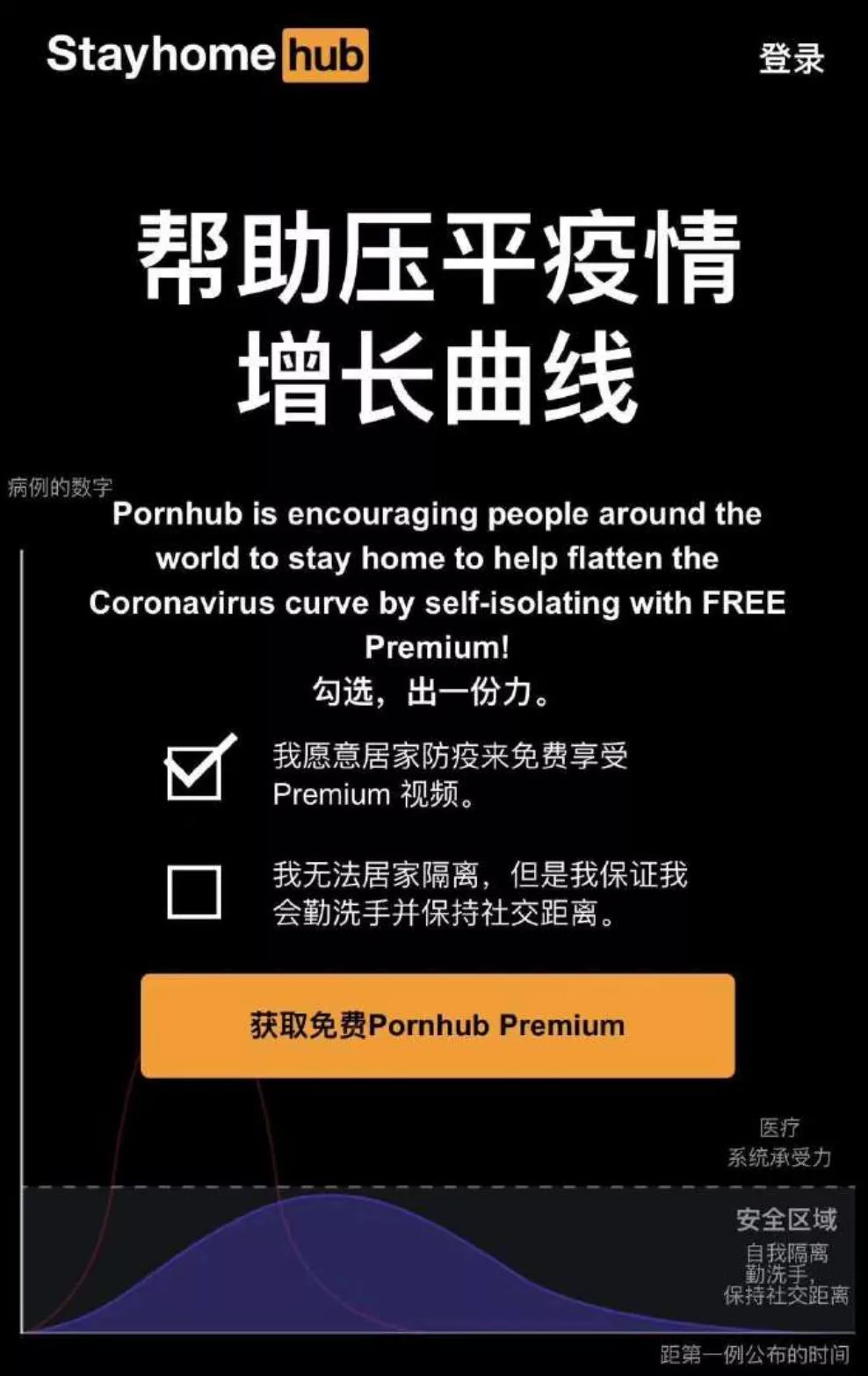 鐤儏鏈熼棿鑺卞紡浣滄,鐤儏鏈熼棿浣滄鐨勪汉