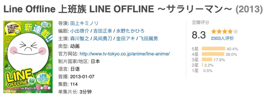 近年爆火的ip,2022年爆火抖音ip