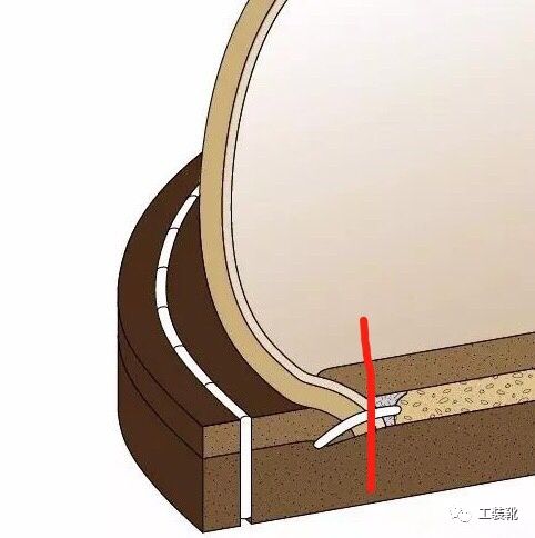 工装靴经典款有哪些,最值得入手的工装靴