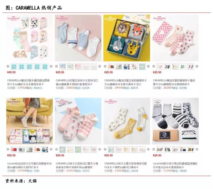 贴身衣物品牌排行榜前十名,最新服装行业新闻