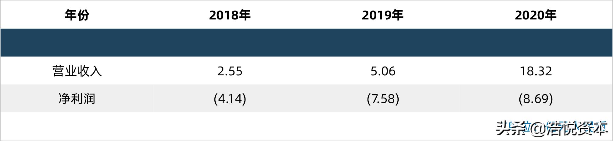 慢病管理出现的政策最新规定,杭州市慢病长处方管理办法