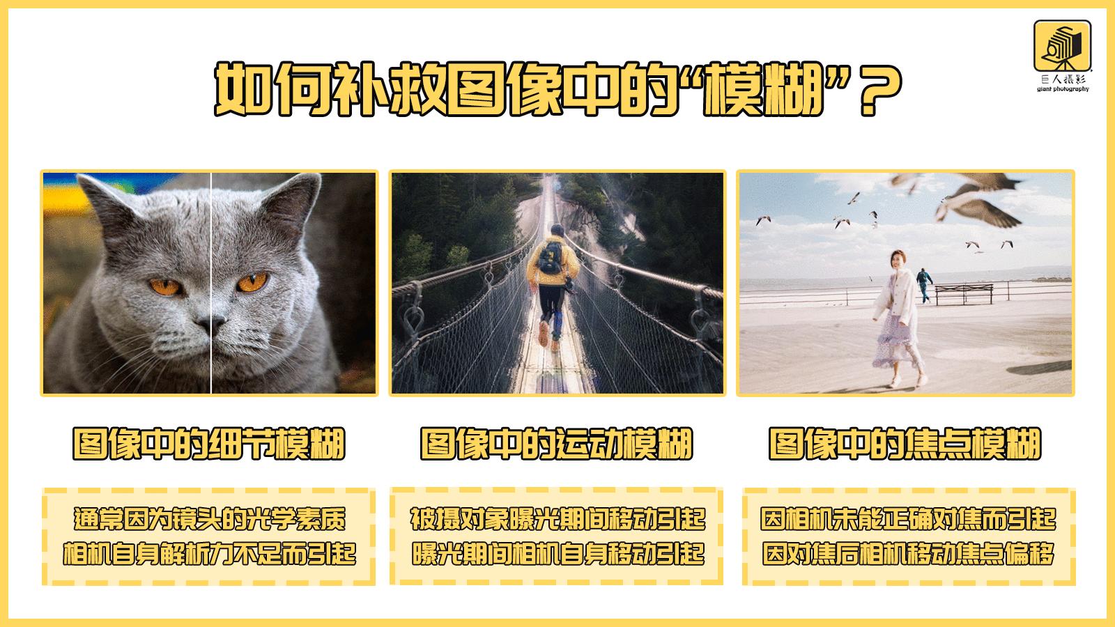 干货解读：“锐化”拯救废片的基本功，前期不足，后期来凑？