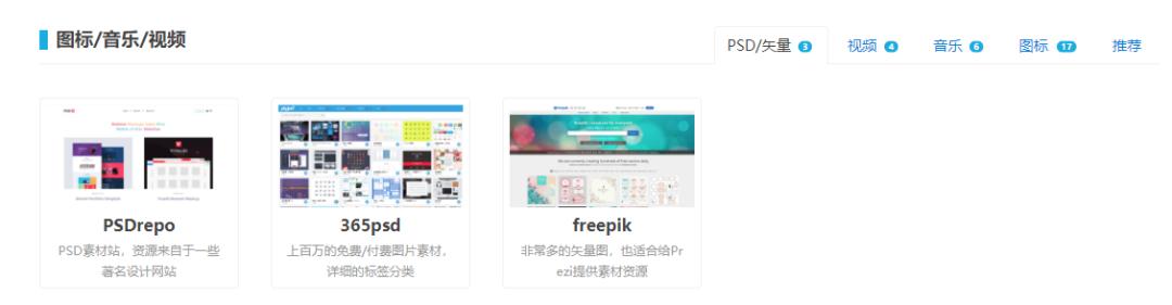 实用免费ppt网站,八大最最良心的免费ppt模板网站