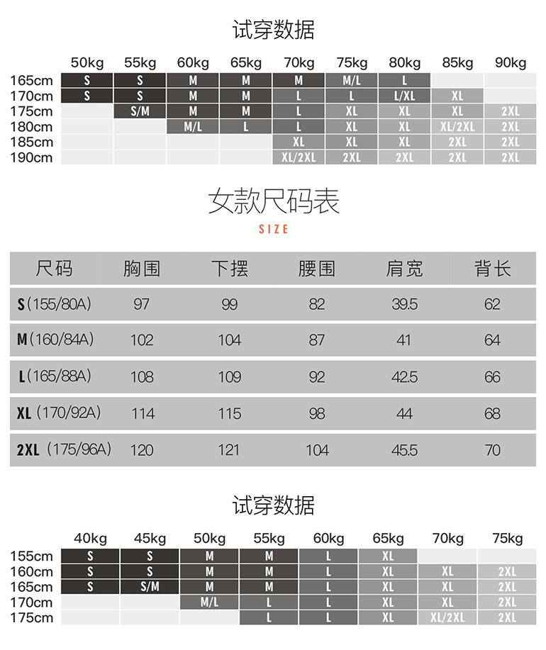 这个天气穿长袖热不热,这个天气如何穿衣服