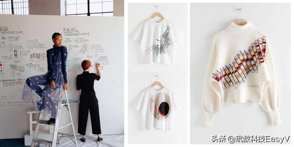 数据分析10个成功案例,健康数据可视化案例