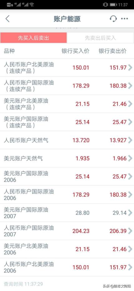 原油短线投资操作技巧,原油暴跌如何投资