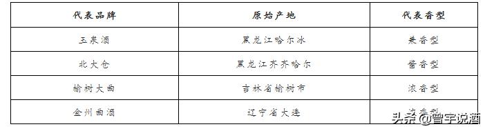 藏了几十年的老酒什么老酒最值钱,值得收藏的老酒有哪些品种