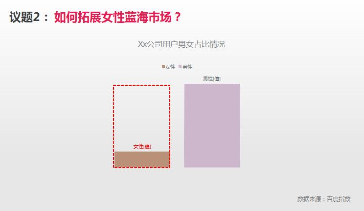 如何做运营推广计划书,本地生活app运营推广方案