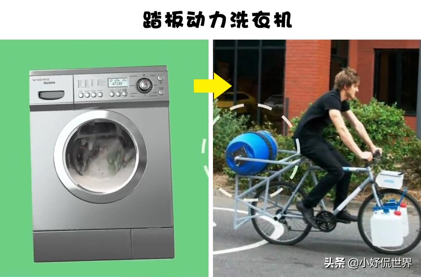 拯救地球环保,环保地球的新发明