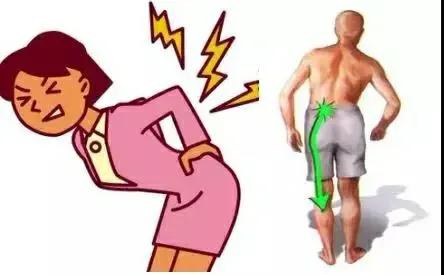 腰疼腿不疼会是椎间盘突出吗,椎间盘突出引起的腰痛怎么治