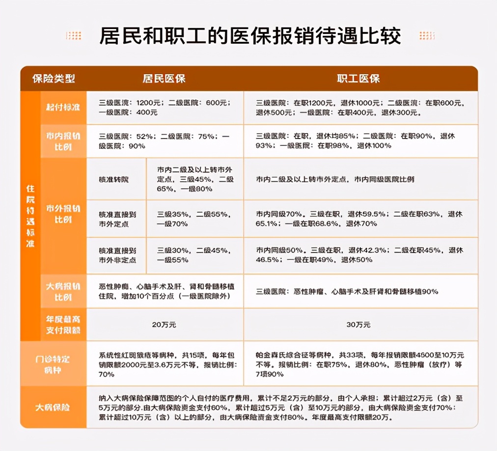 丹麦国家福利待遇,丹麦福利待遇如何