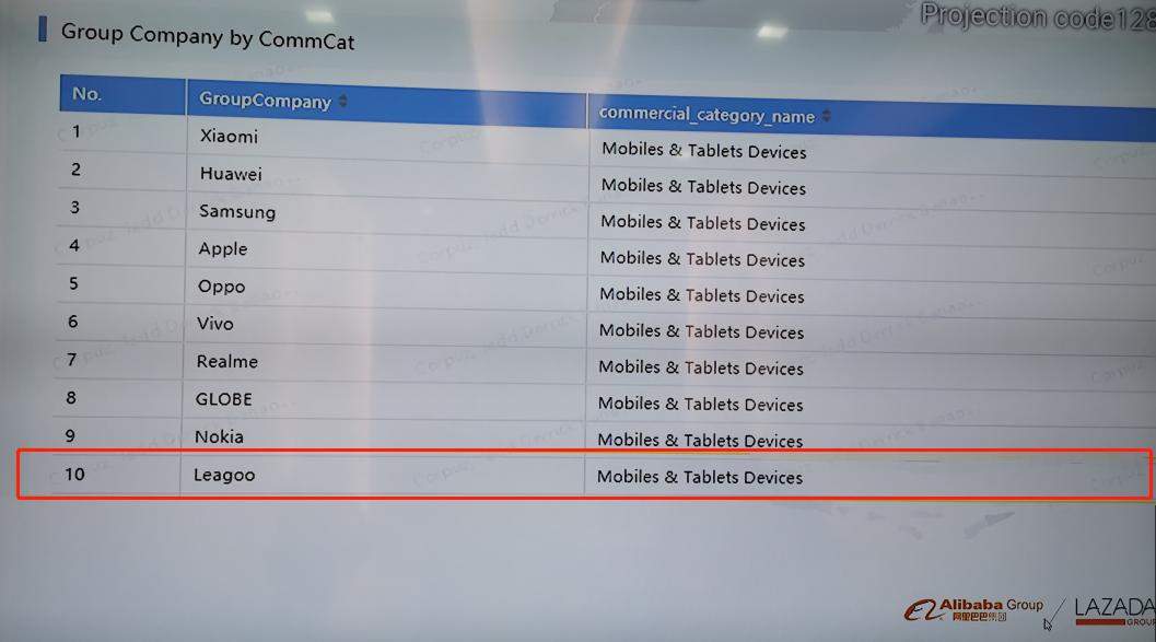 当东南亚小王子碰上烟油大王