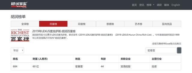 低调的亿万富翁夫人,低调的上海女首富