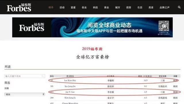 三星长公主离婚后继承遗产,三星长公主离婚完整视频