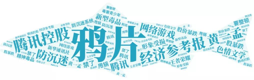 经济参考报批网络游戏“精神*片鸦**”后又修改，究竟是为什么？