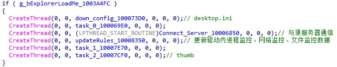 骞借櫕,楝煎奖鏈ㄩ┈鍒嗘瀽